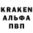 ТГК концентрат Komiljon Mirzayev